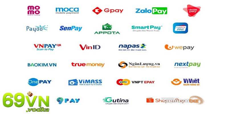 Hướng dẫn cách thức nạp tiền 69vn phổ biến nhất