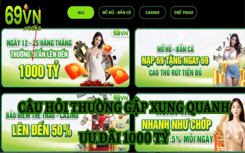 Nội dung ưu đãi có thể được điều chỉnh